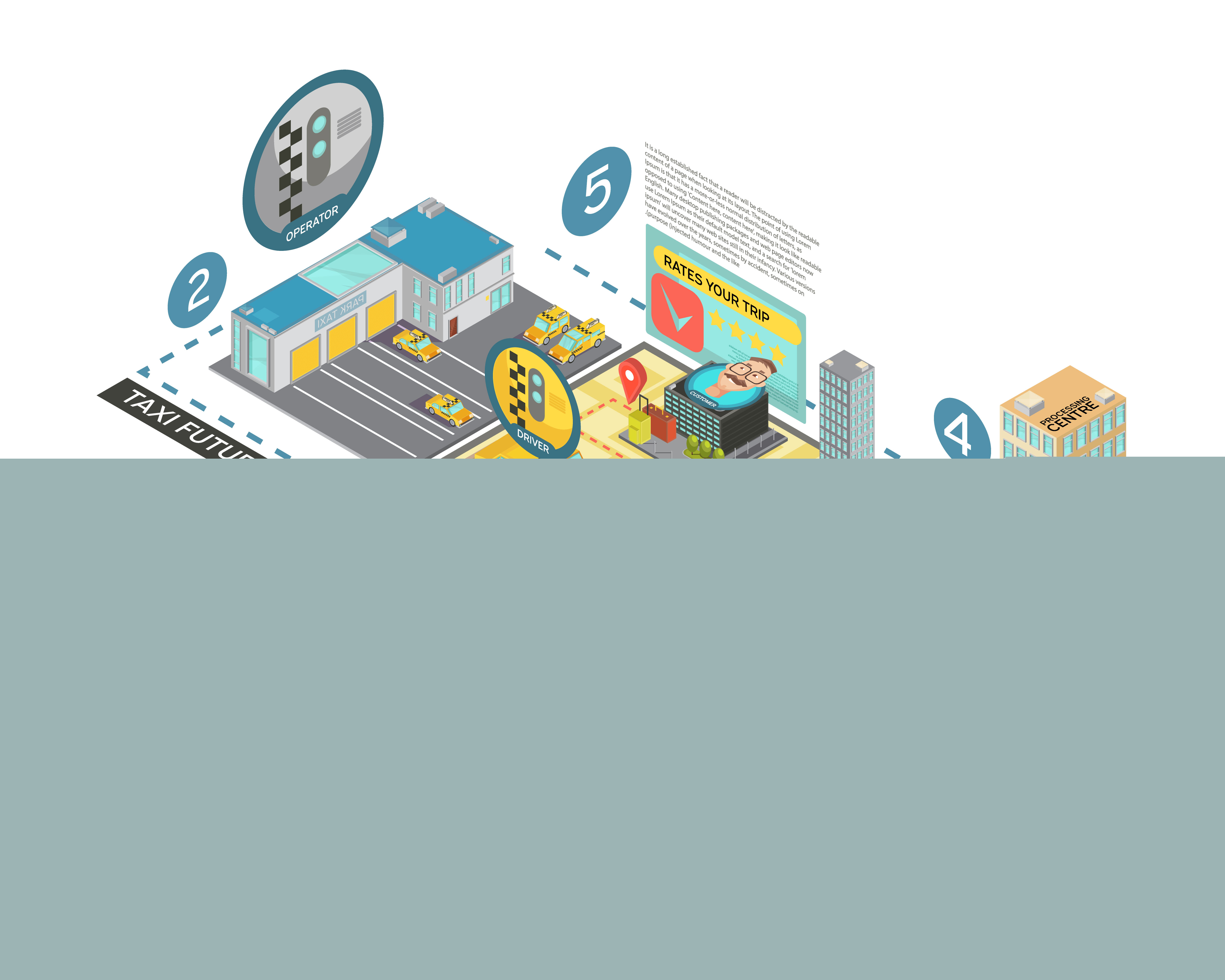 Traffic CCTV Analytics
