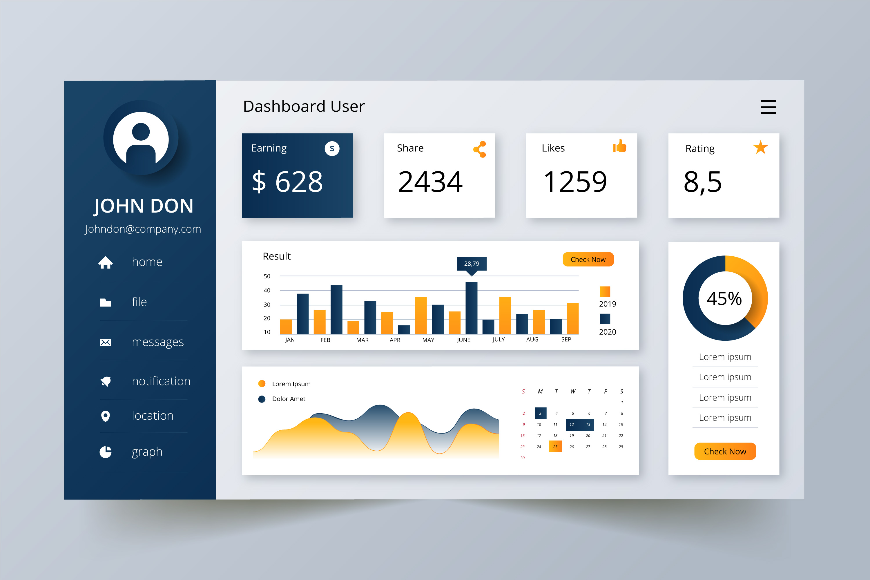 Admin Dashboard